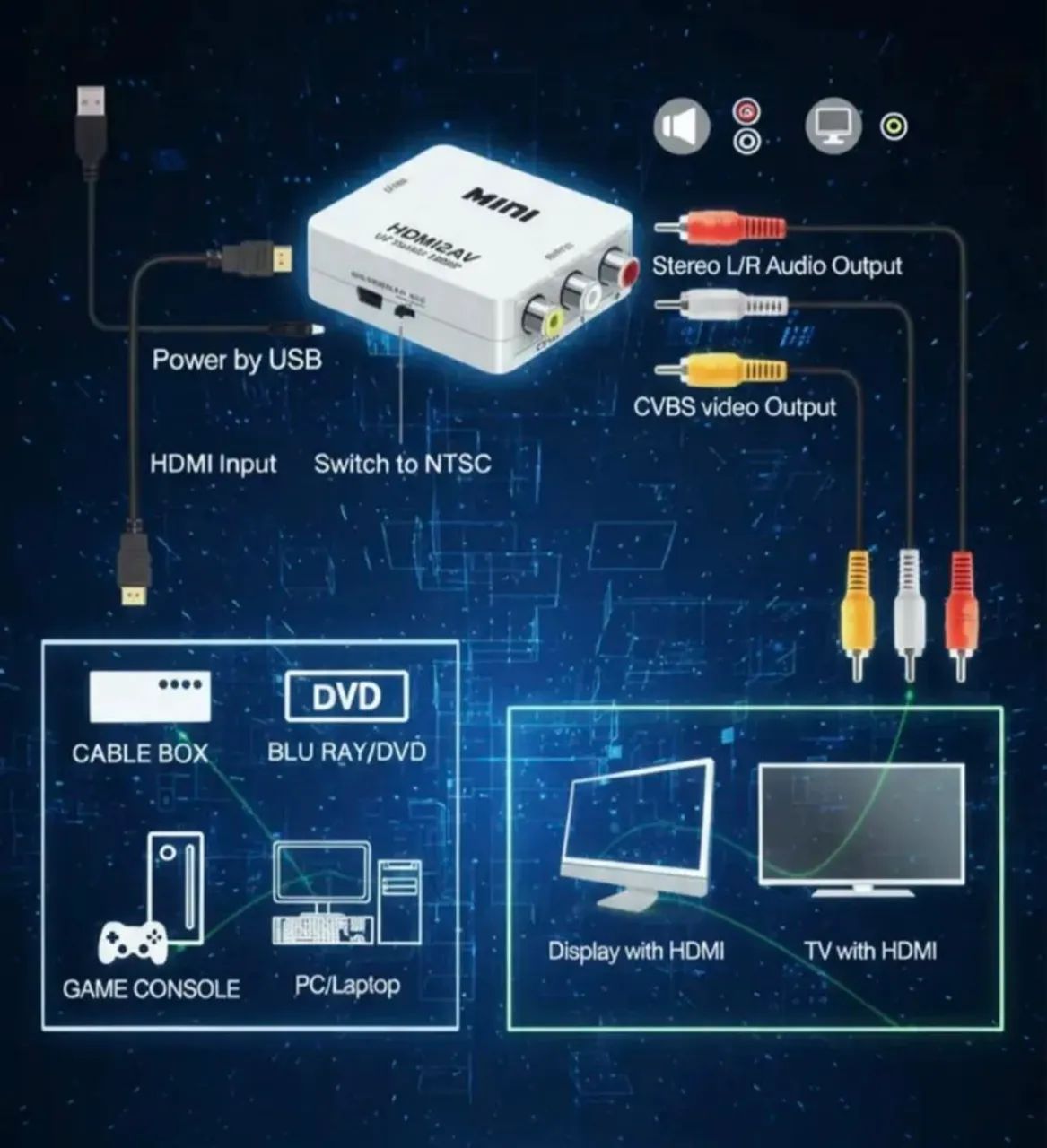 Conversor HDMI para RCA - Foto 3