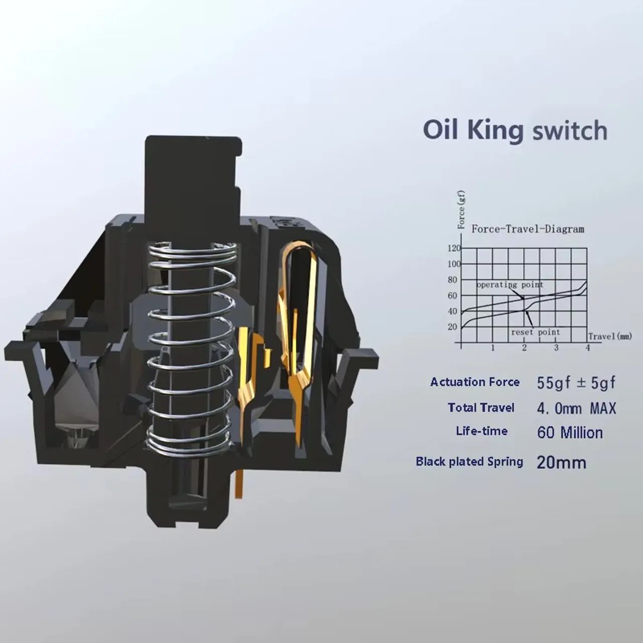Kit 80 Switchs Gateron Oil King 2.0  - Foto 2