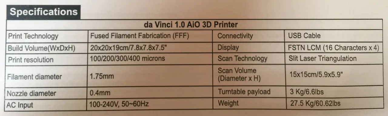 Impressora 3D com defeito - Foto 2