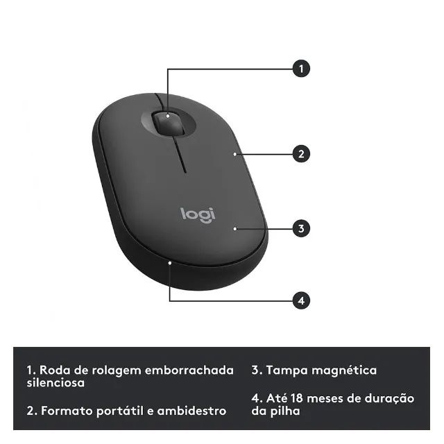 Combo Teclado e Mouse sem fio Logitech MK470 com Design Slim 005185 - Foto 5