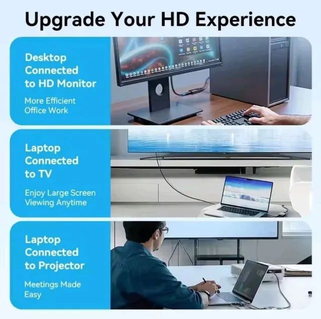 Conversor VGA para HDMI - Foto 2