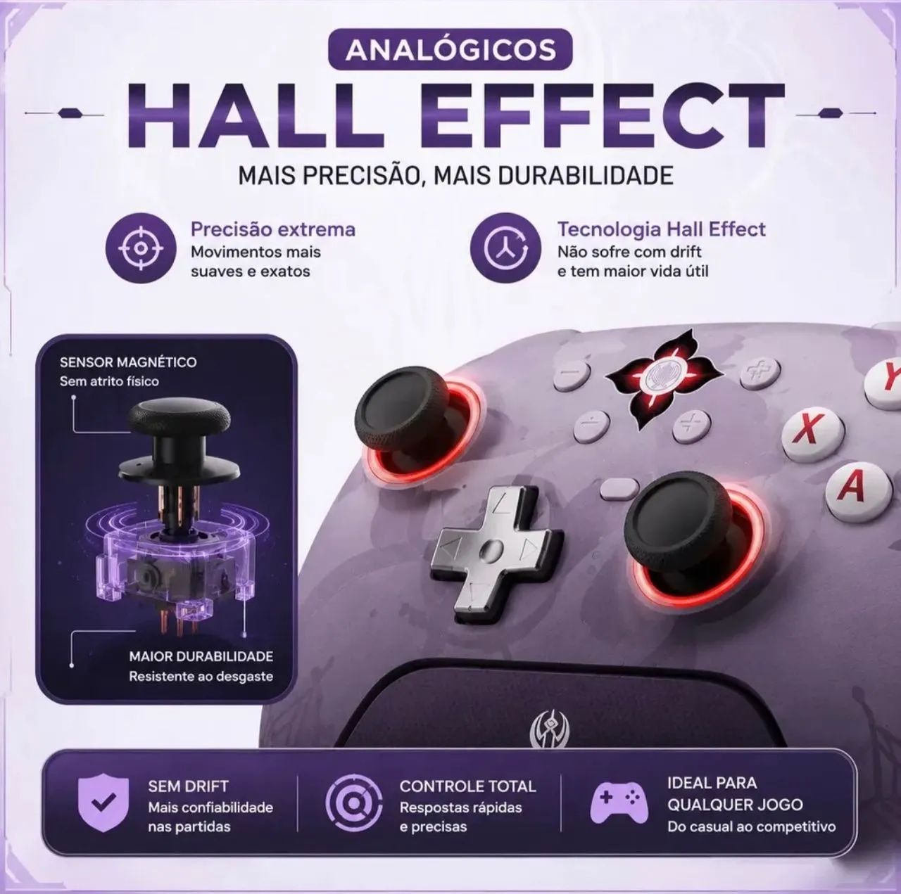 Controle 8bitdo Ultimate 2 Wireless Honkai Star - Evernight - Foto 4