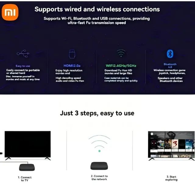 Xiaomi BOX - Foto 2