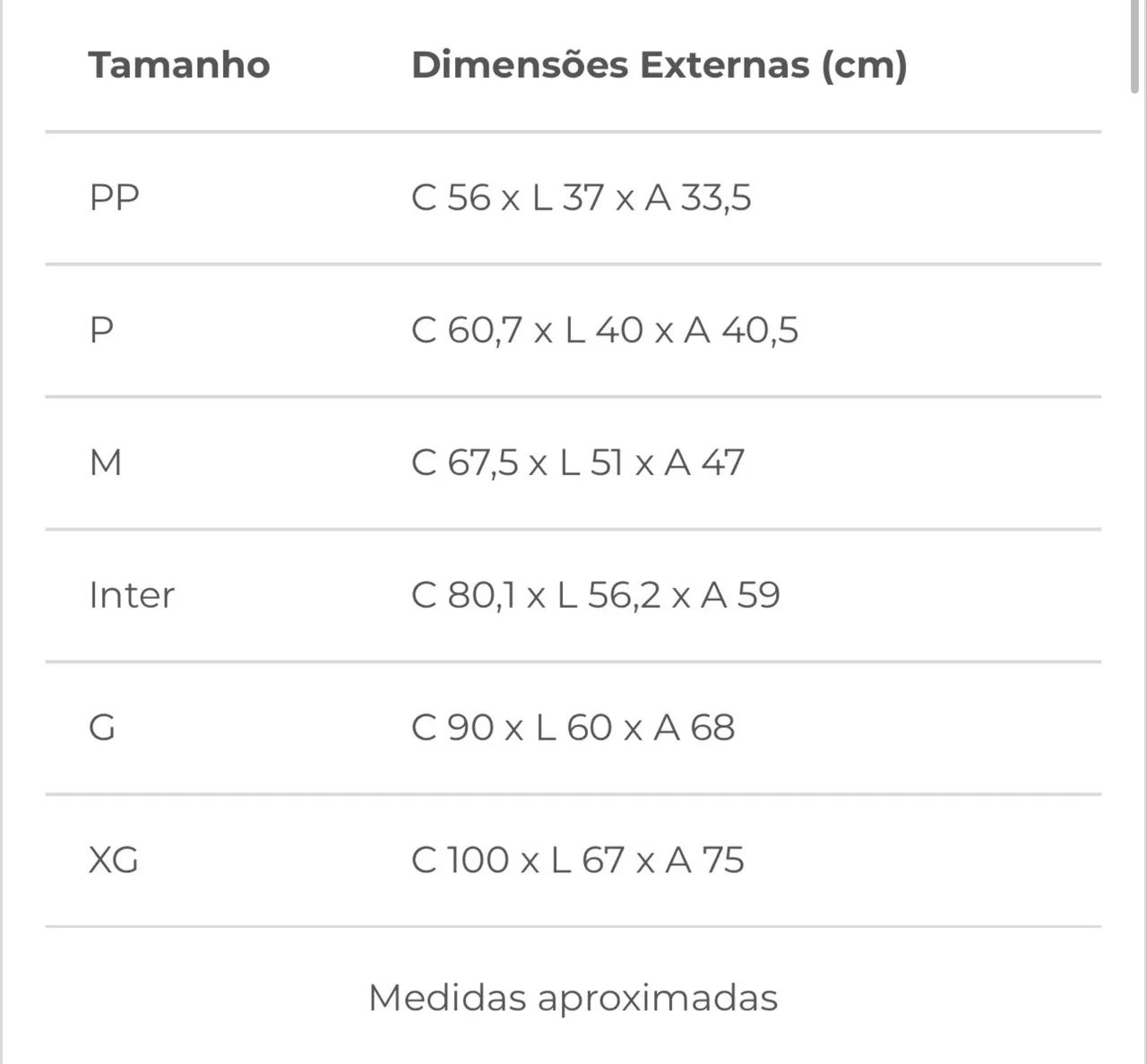 Caixa de transporte porte médio/grande, tamanho INTER, utilizada 5 vezes  - Foto 6