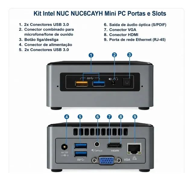 Mini PC - Foto 5