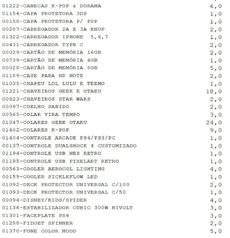 Mercadorias informática, eletrônicos e de nerd/geek de presente. Itens de loja fechada - Foto 2