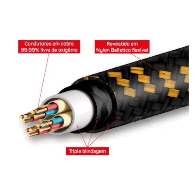 Cabo Hdmi  8K 1,5M  PlusCable - Foto 3