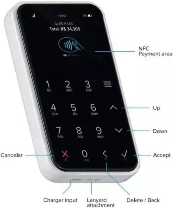 Máquina point air com chip de dados  - Foto 3