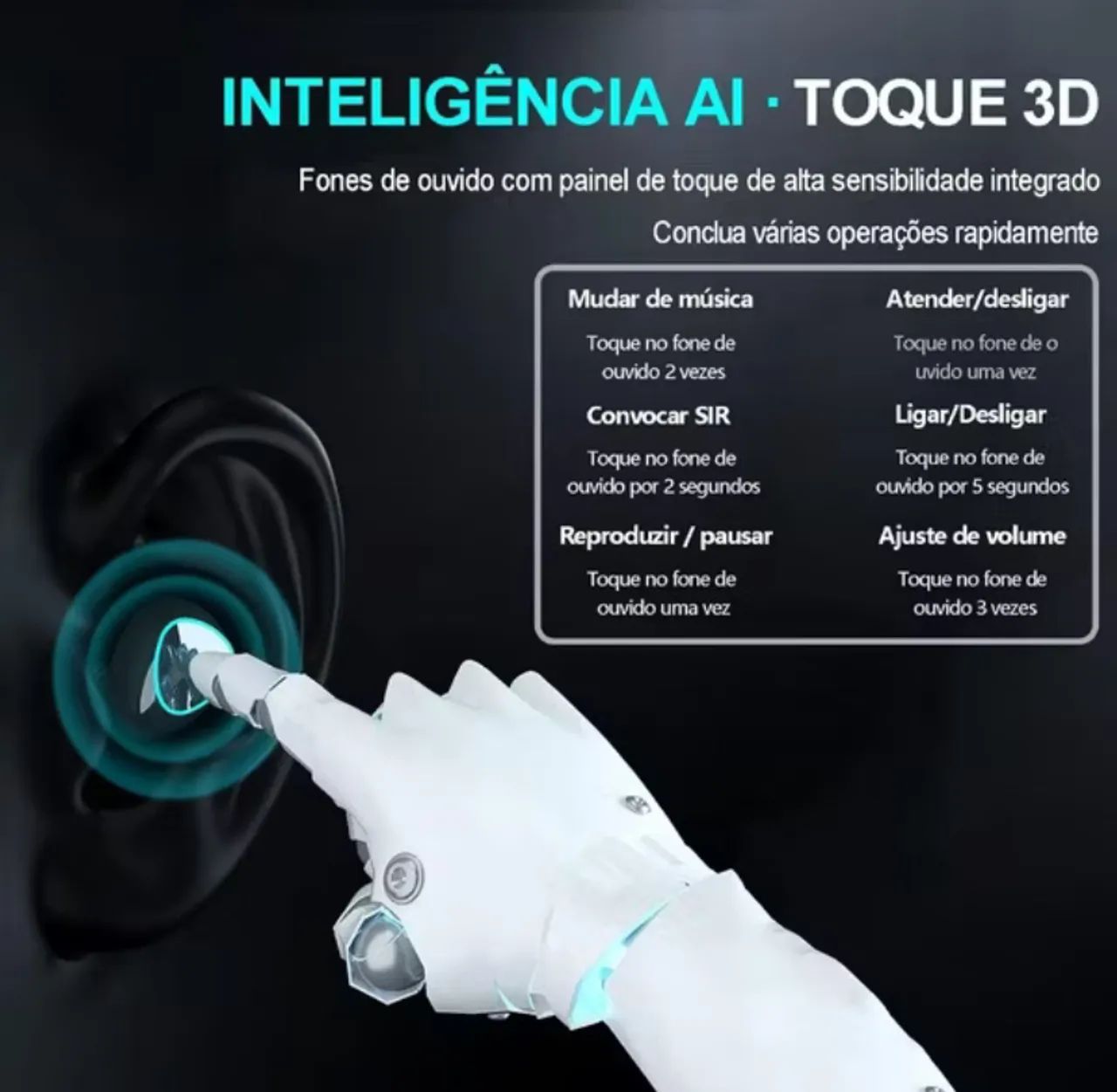 Fone M10 Bluetooth 5.1  sem fio TWS estéreo com carregador Power Bank  