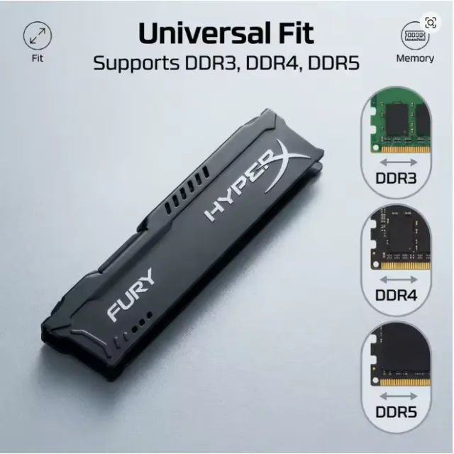 DISSIPADOR MEMORIA RAM - BRANCO - Foto 2