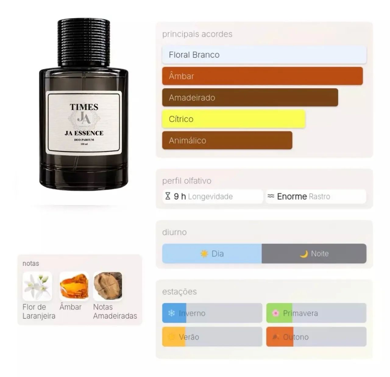 Perfume Times JA ESSENCE - Foto 2