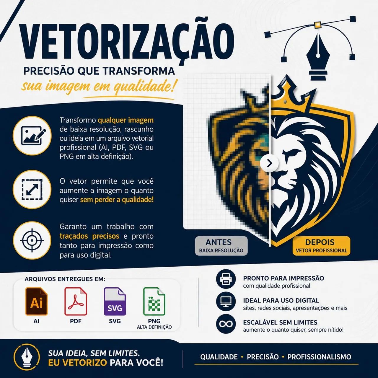 Vetorização de Imagens
