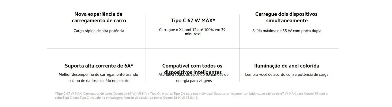 Carregador Veícular Xiaomi 67W - Foto 5