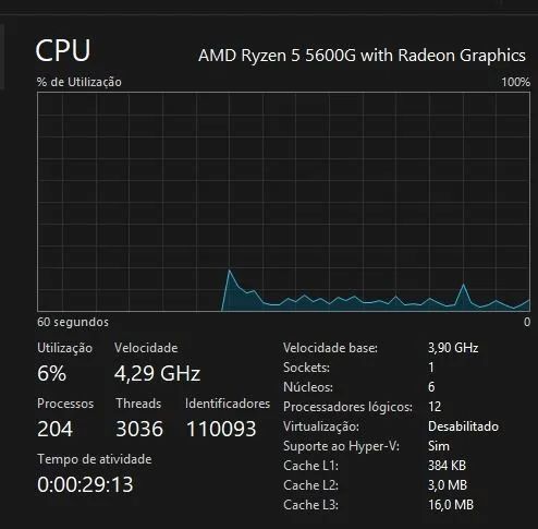 Ryzen 5 5600G  - Foto 2