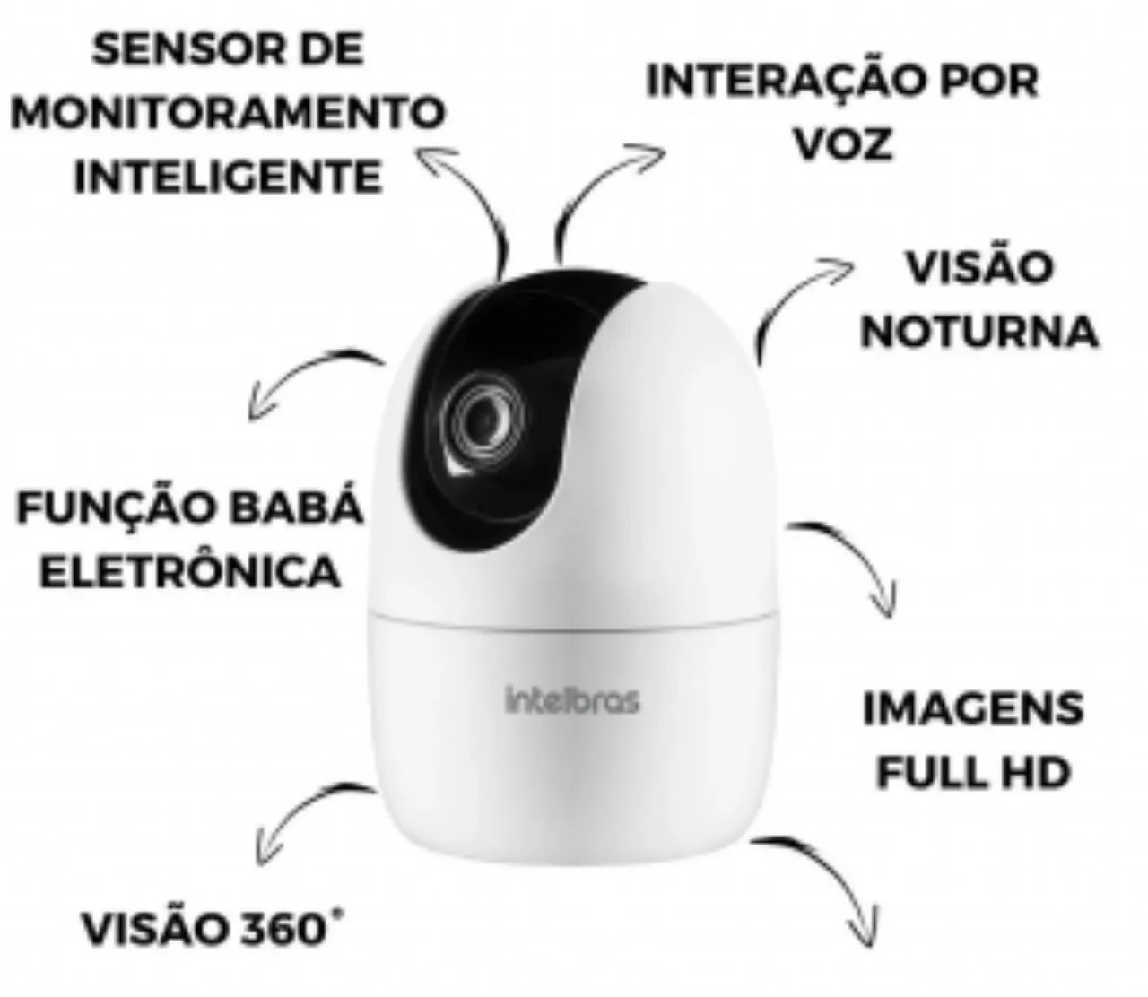 Câmera Mibo im4 Intelbras com babá eletrônica  - Foto 2