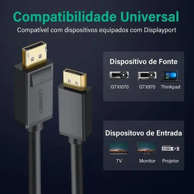 Cabo Displayport Ugreen 1.2 Full HD