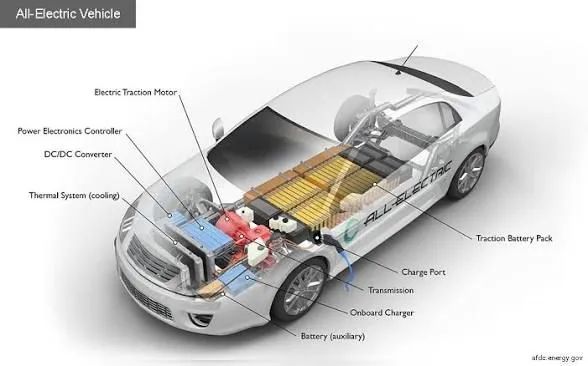 Oficina de carros elétricos.