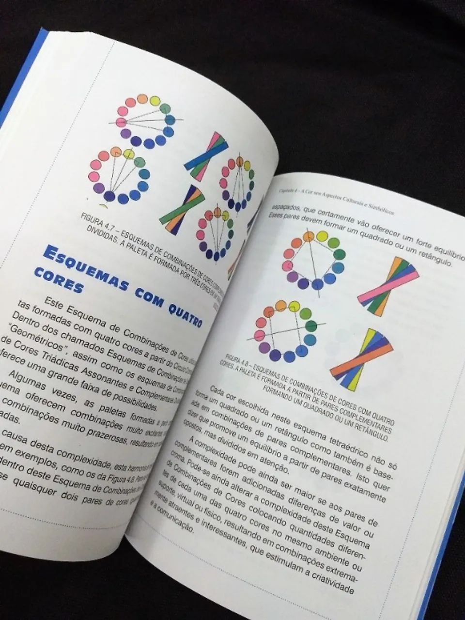 Introdução à teoria da cor - Foto 2