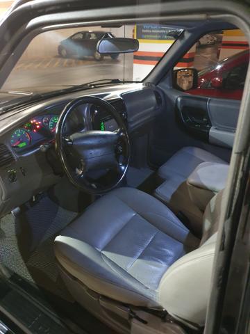 Ranger 2008