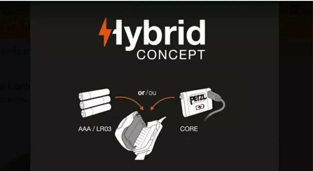 Headlamp Petzl - Tikka 200 - Foto 2