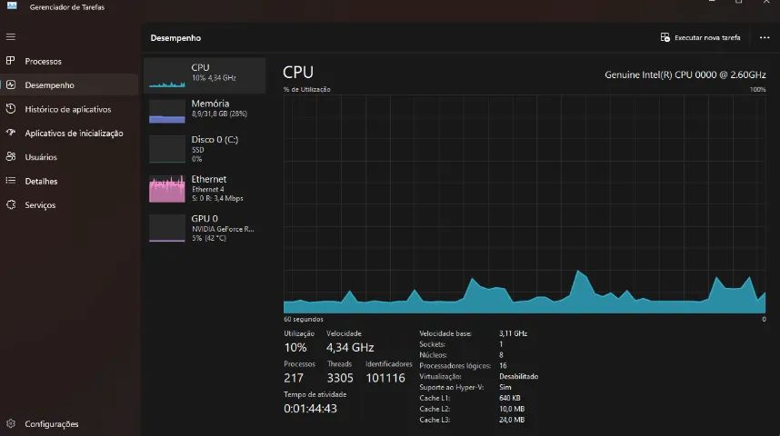 I9 11900h interposer de engenharia - Foto 3