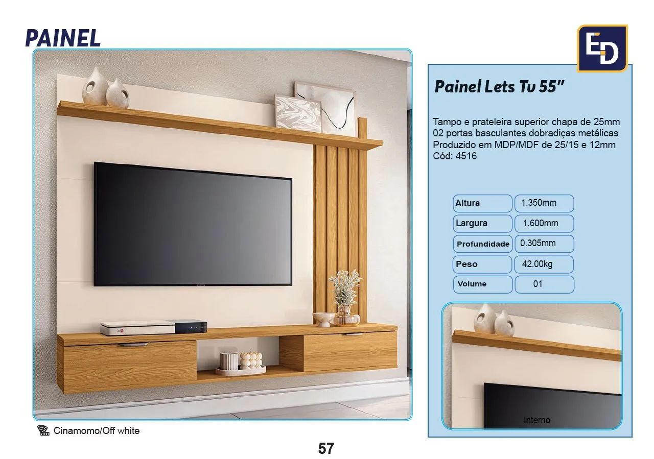 Painel