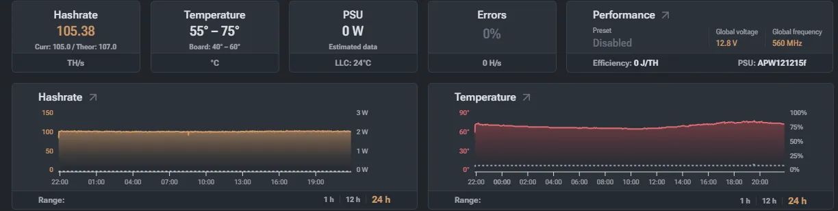 Asic mineração bitcoin S19 Atiminer de 95th e 104th - Foto 3