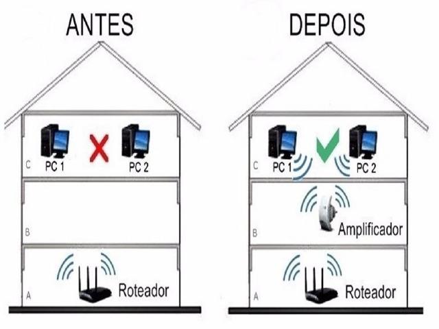Os.Melhores.Preços-Repetidor Sinal Wifi com Wps - Foto 4