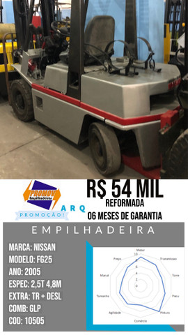 Empilhadeira Nissan FG25 triplex com deslocador 