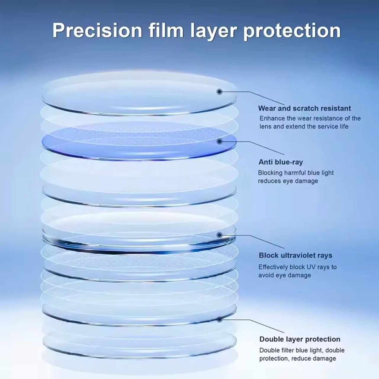 Lentes proteção com filtro azul META QUEST 3S - Peças e Acessórios