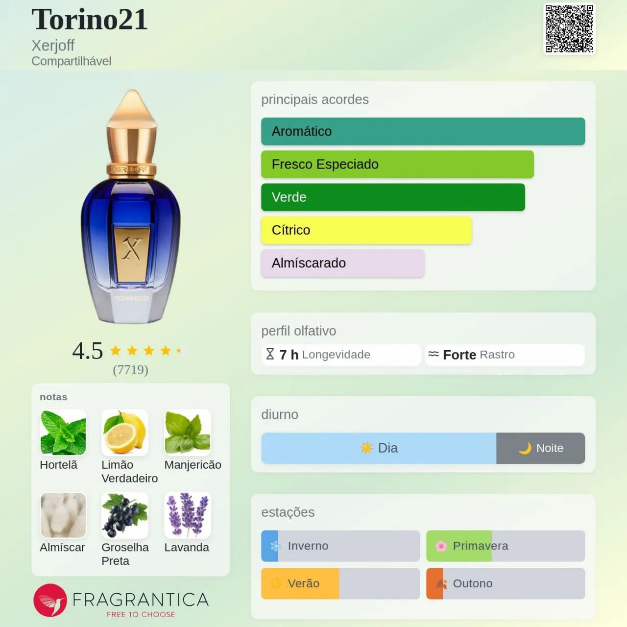 XERJOFF TORINO 21 100ML - Foto 2