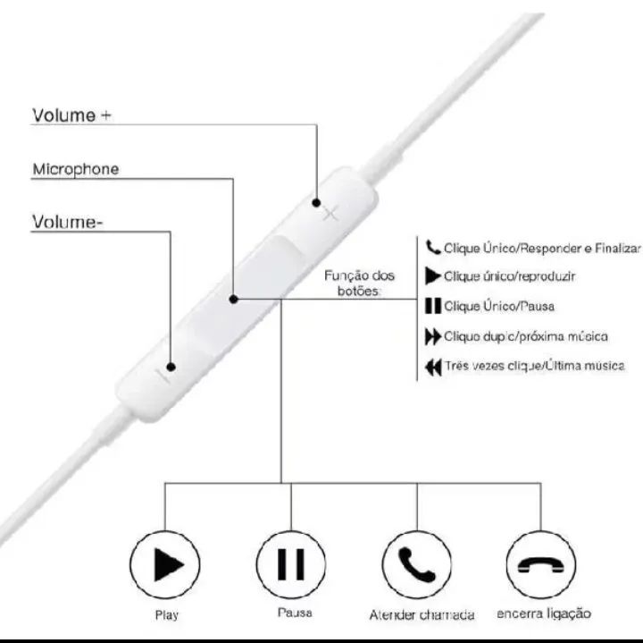 Fone de Ouvido H'Maston RB09 Lightning com Microfone para iPhone - Foto 4