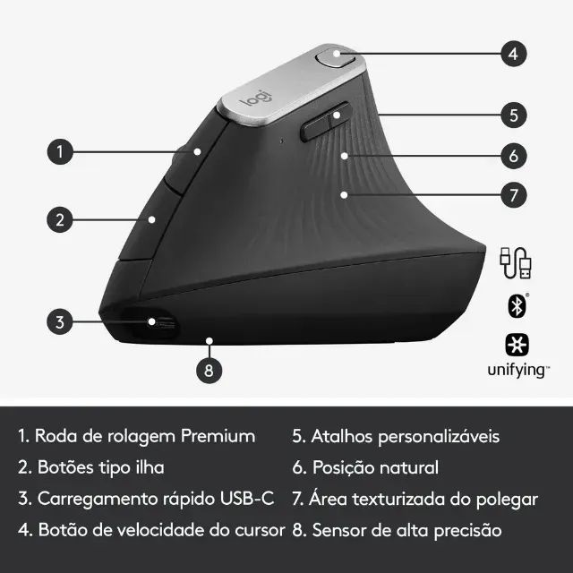 Mouse sem fio Logitech MX Vertical - Foto 3