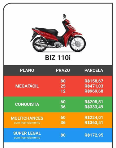 NOVA BIZ 110I ANO 2020