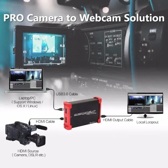 Placa De Captura 3.0 Mirabox 1080p Com 60fps Pronta Entrega