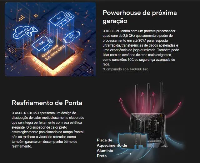 Roteador ASUS com WiFi 7 RT-BE86U - Foto 2