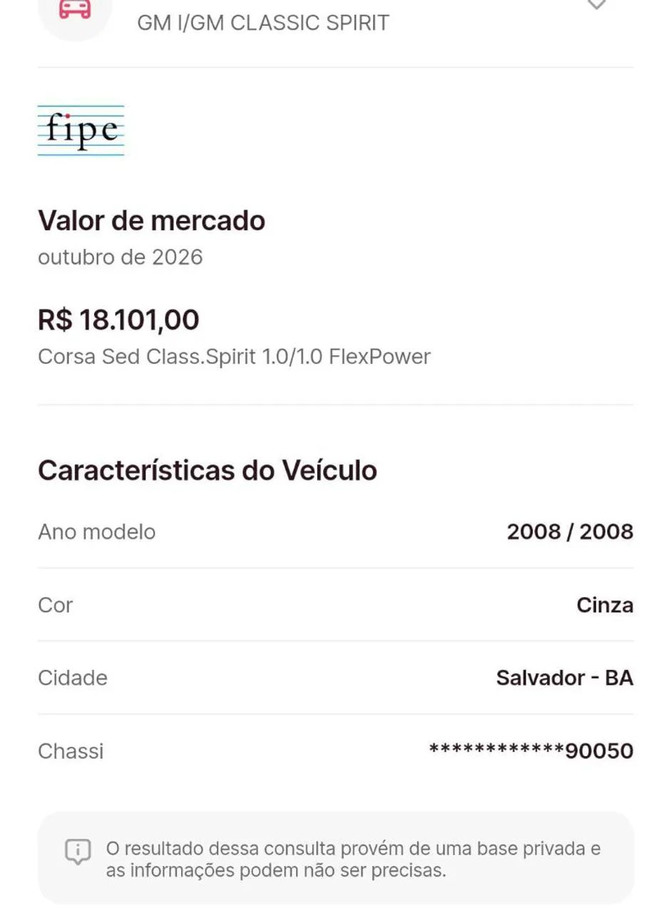 Chevrolet Corsa Corsa Sed Class.Spirit 1.0/1.0 FlexPower 2008
