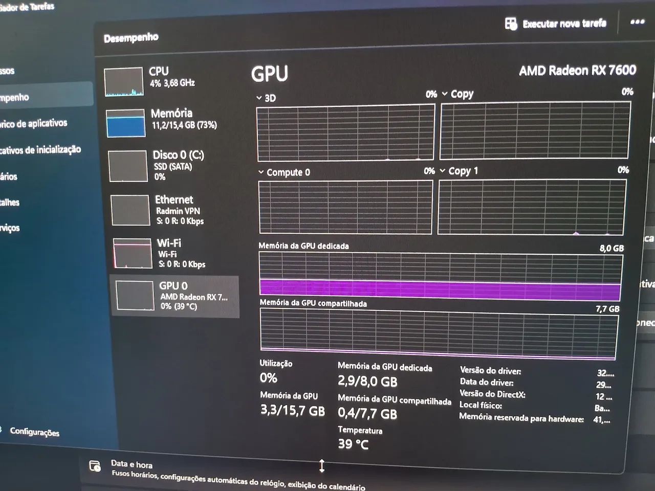 Rx 7600 - Novinha