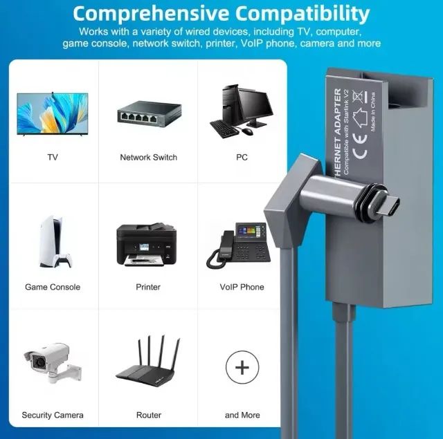 Ethernet Adaptador Emenda Rj45 Para Cabo Starlink V2 De Rede - Foto 6