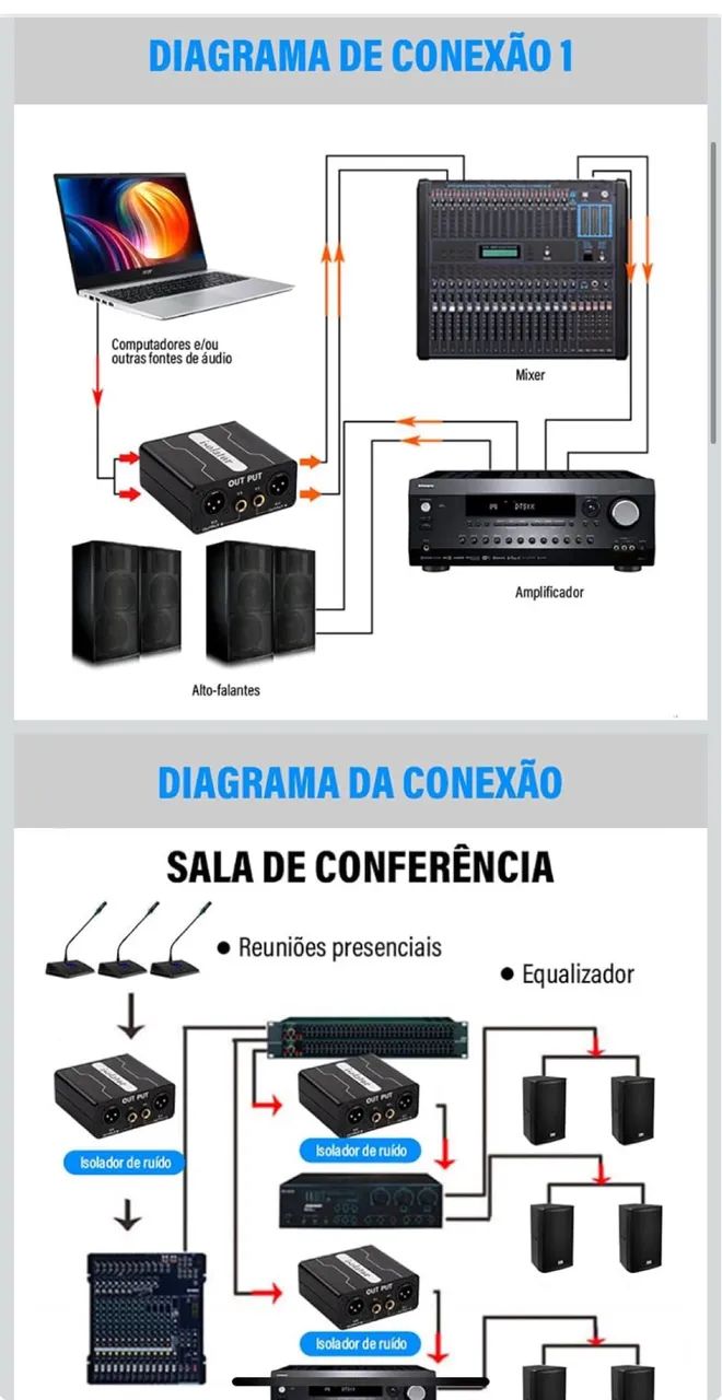 Isolador de áudio cancelamento de ruído  - Foto 3