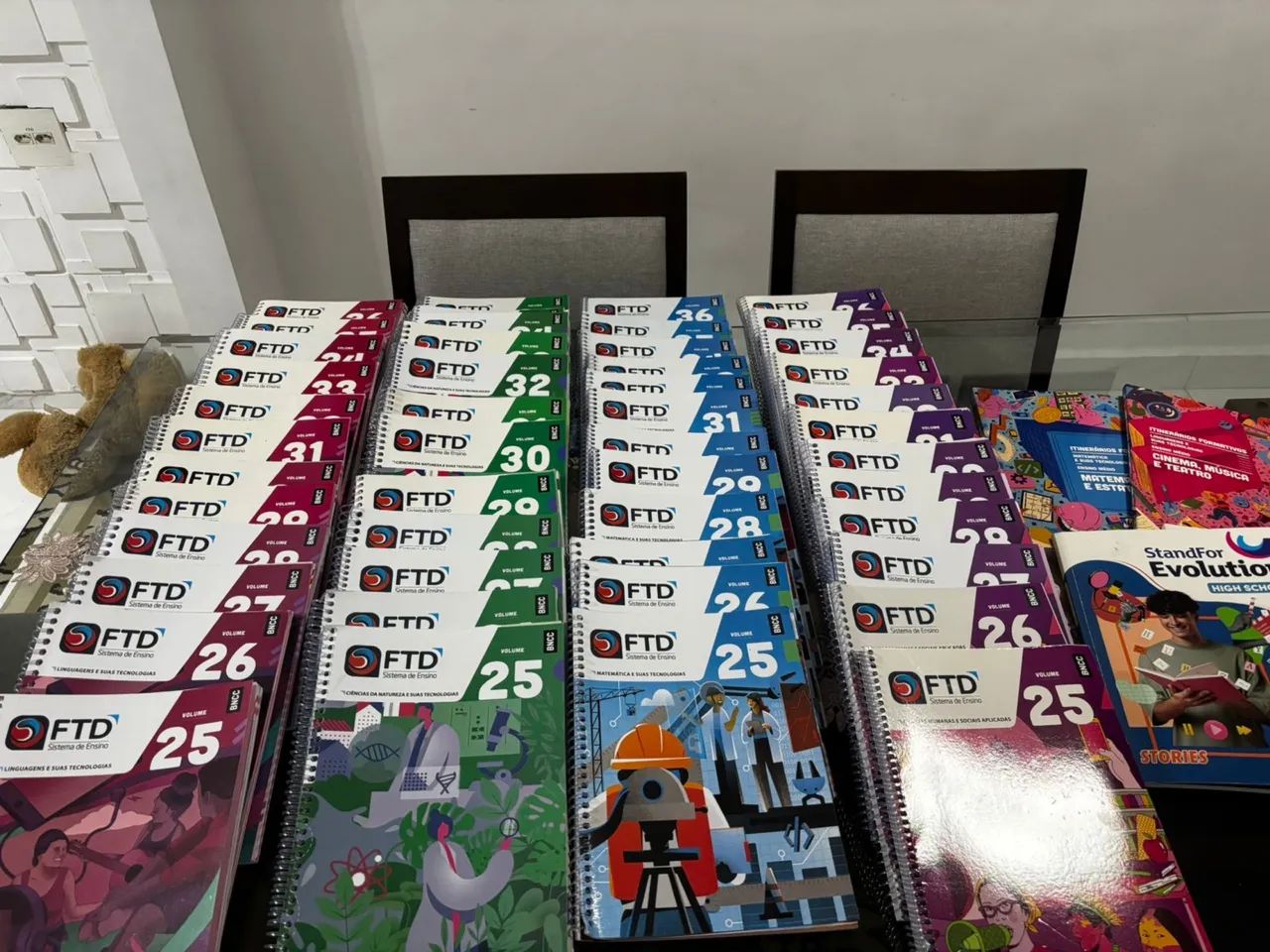 Kit de Livros FTD - Iônica - 3º ano do Ensino Médio