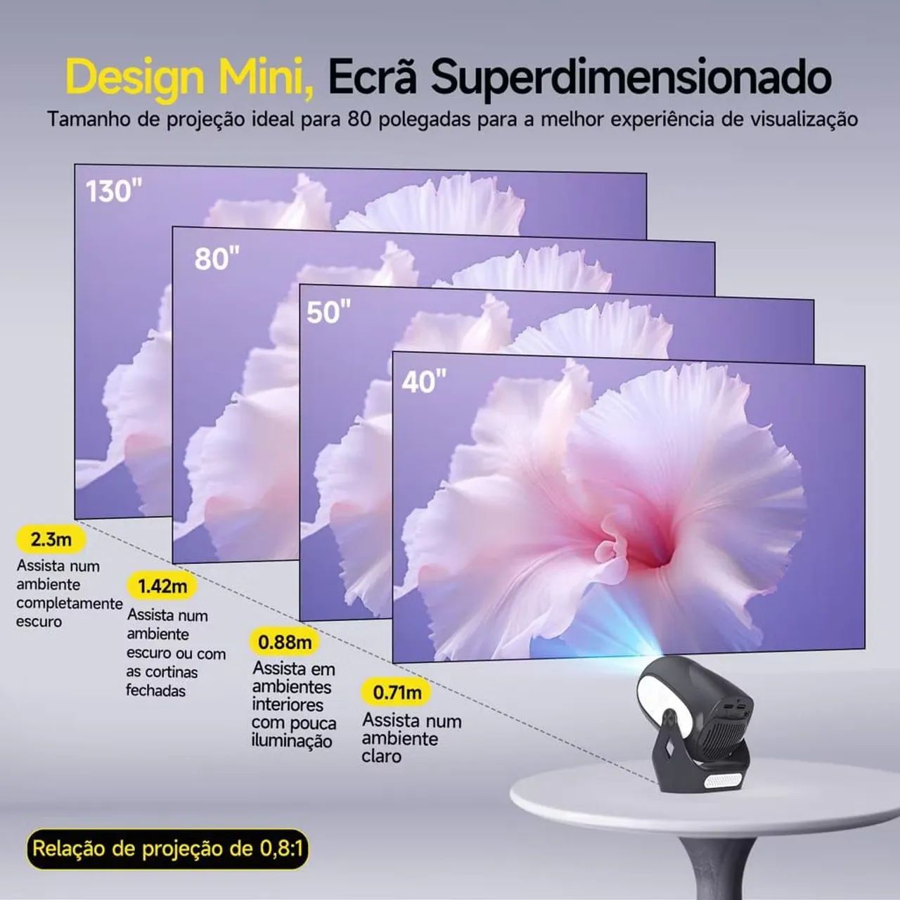 Projetor Hy300 X com Android Magcubic Original  - Foto 4