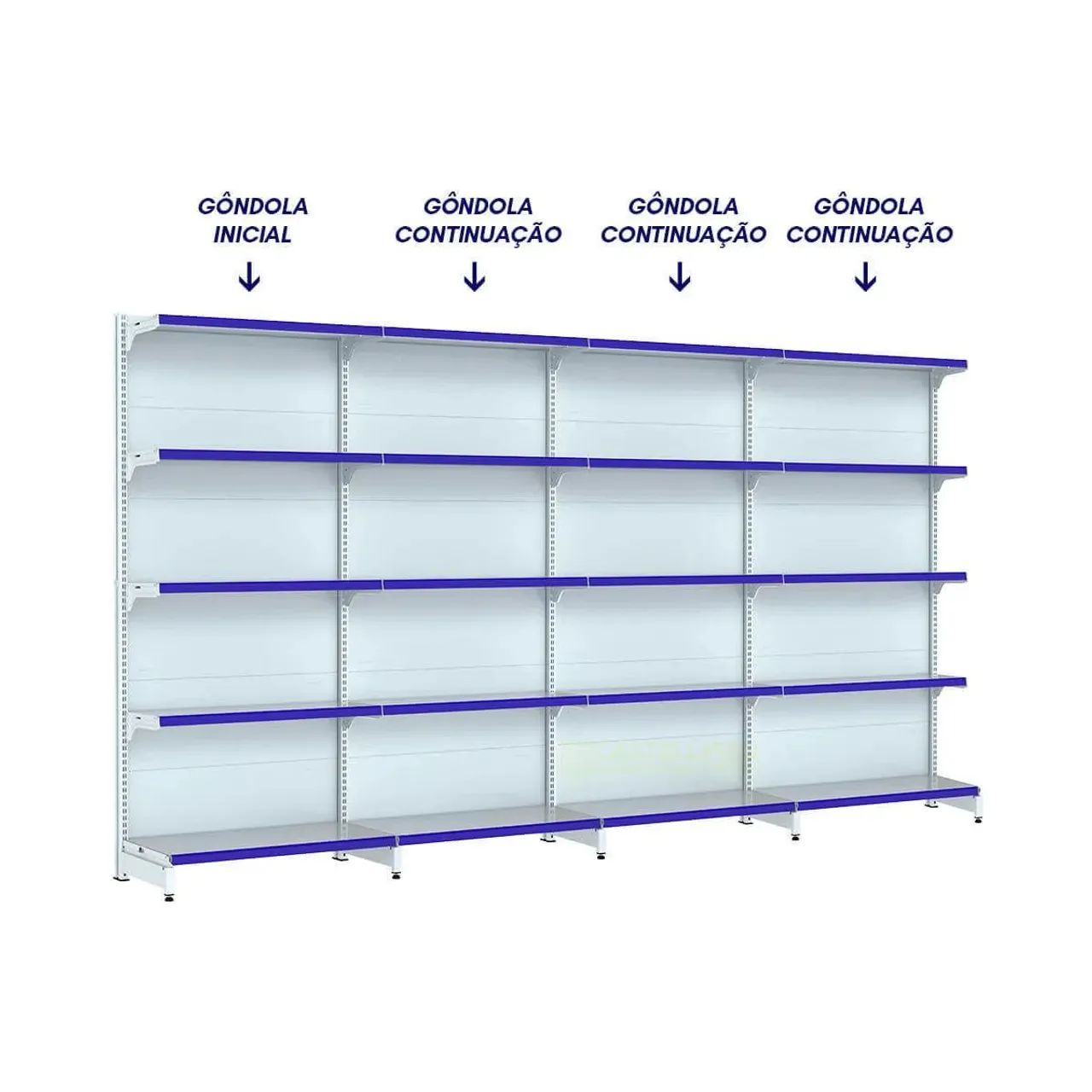 Prateleiras gondola 8 módulos, cada módulo 98 cm de largura