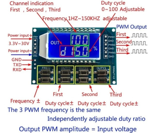 Gerador Pwm 3 Canais Ajustável 1hz-150 Khz 3.3-30v Arduino Automação COD-AM349 - Foto 5