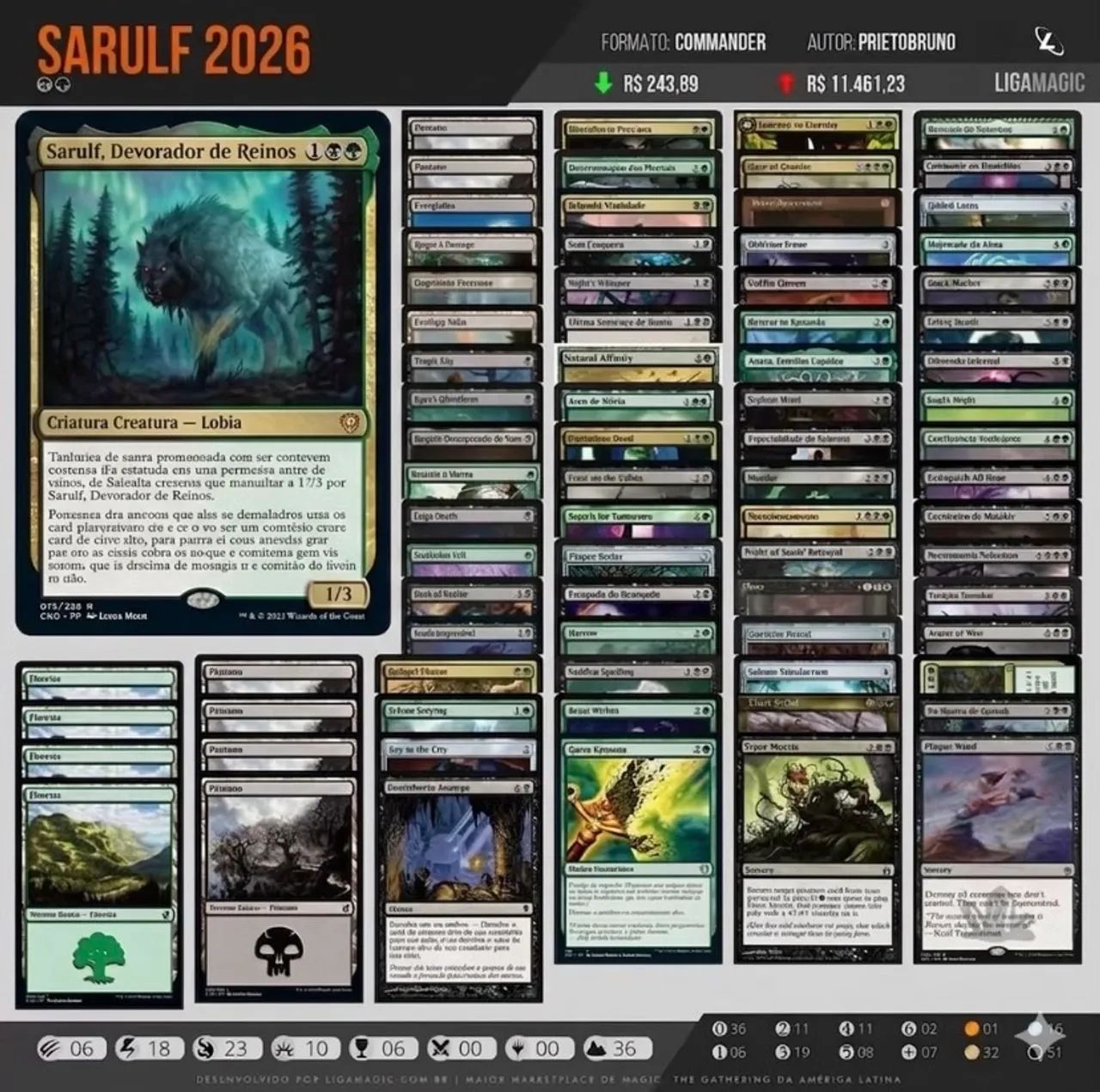 DECK DE LOBO COMMANDER - MAGIC   - Foto 2