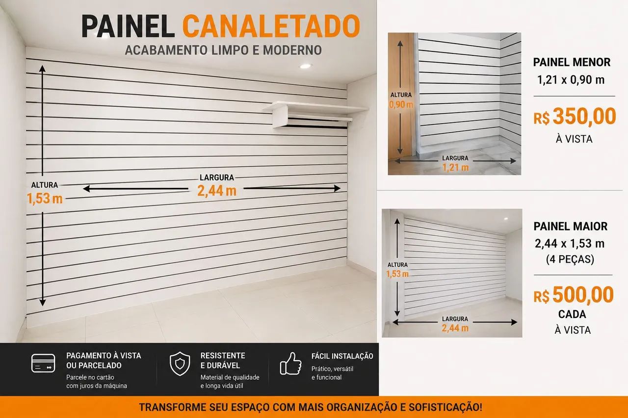 Painel canaletado 
