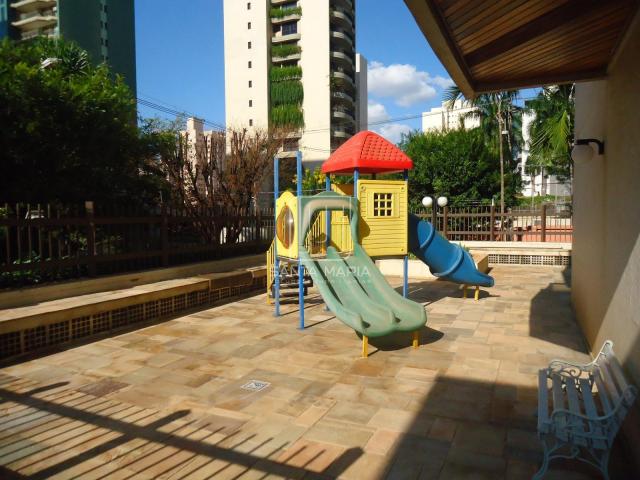Apartamento à venda com 3 dormitórios em Higienopolis, Ribeirao preto cod:58078 - Foto 18