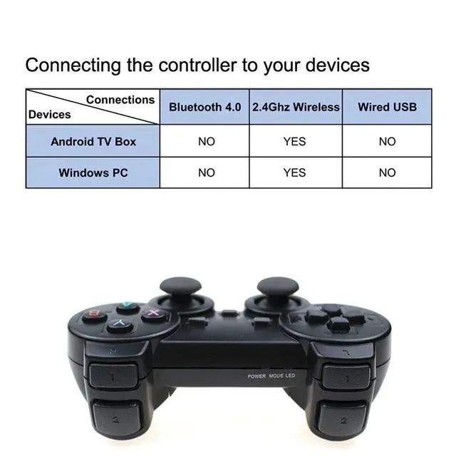 Par de Controles sem fio para Gamestick, PC, Android - Foto 3