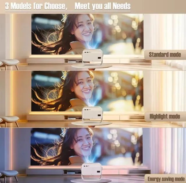 Projetor Magcubic 1080 650ansi 4k Android11 L018  Wifi6 Bt5.2 - Foto 5