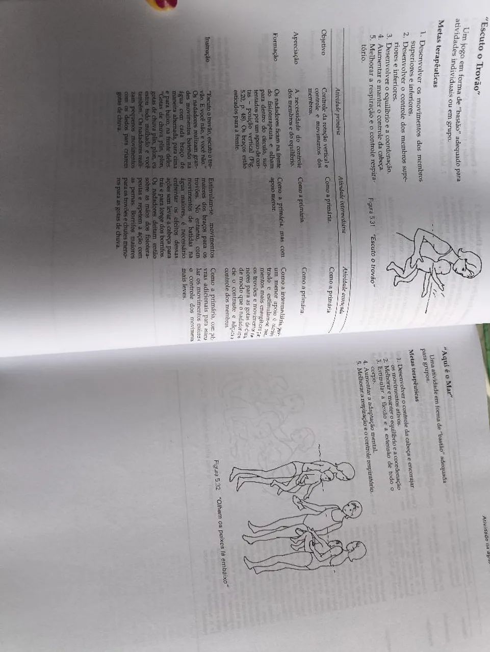 Livro Hidroterapia - Princípios e Prática - Foto 3
